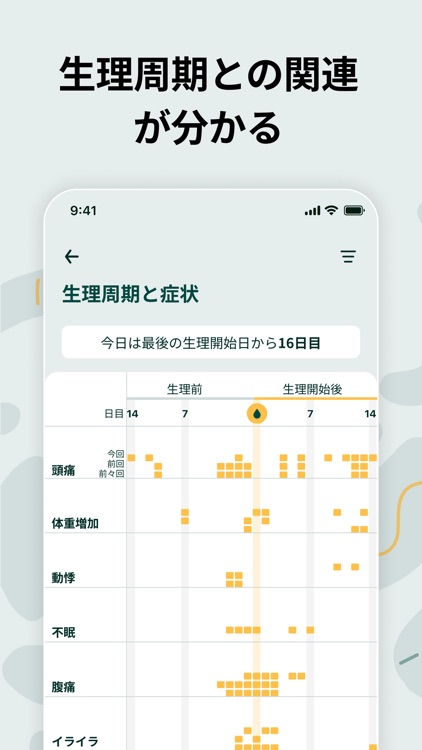 更年期症状の傾向把握アプリ メノア screenshot-4