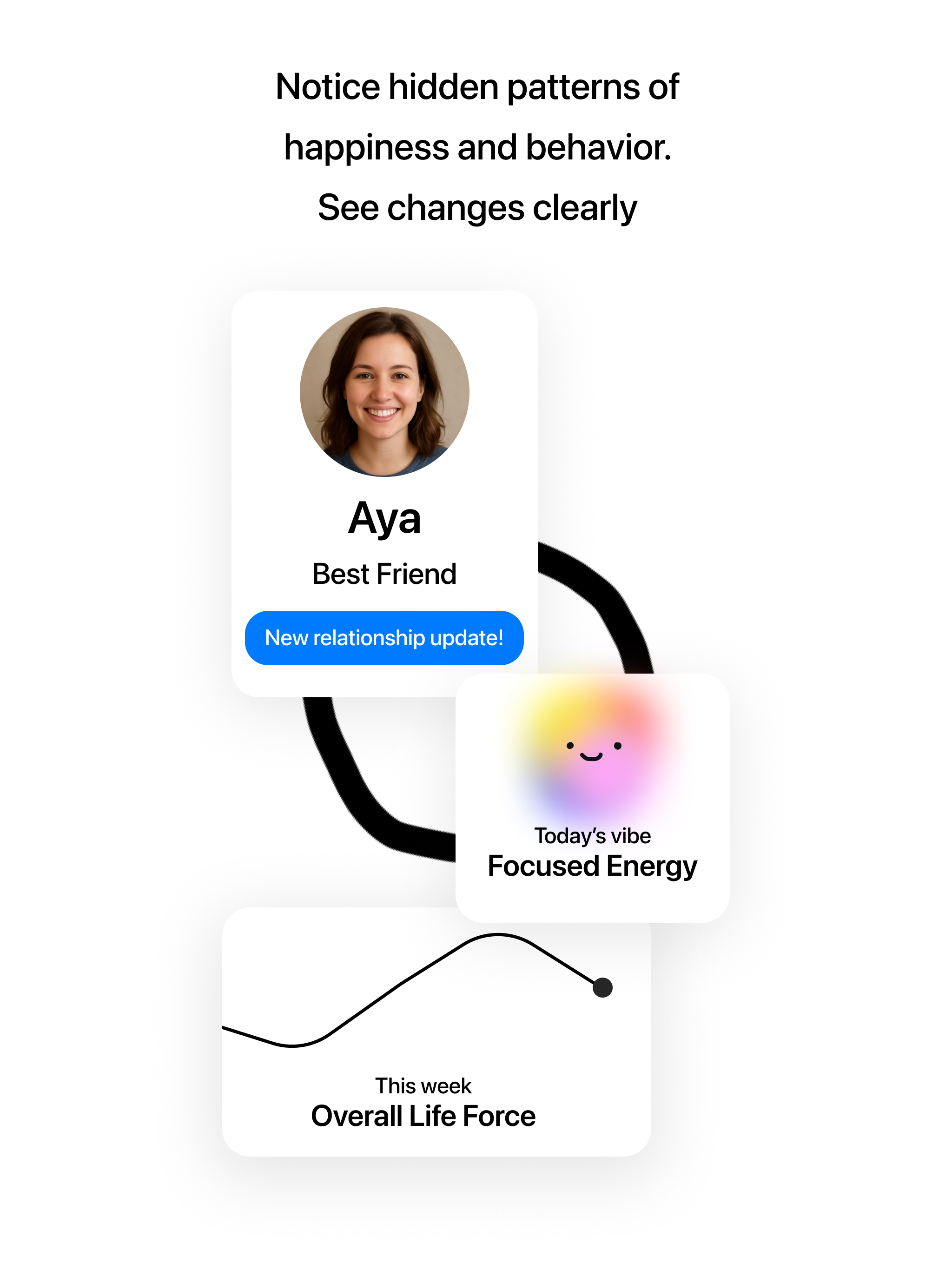 Rorrim - Smart AI Journal