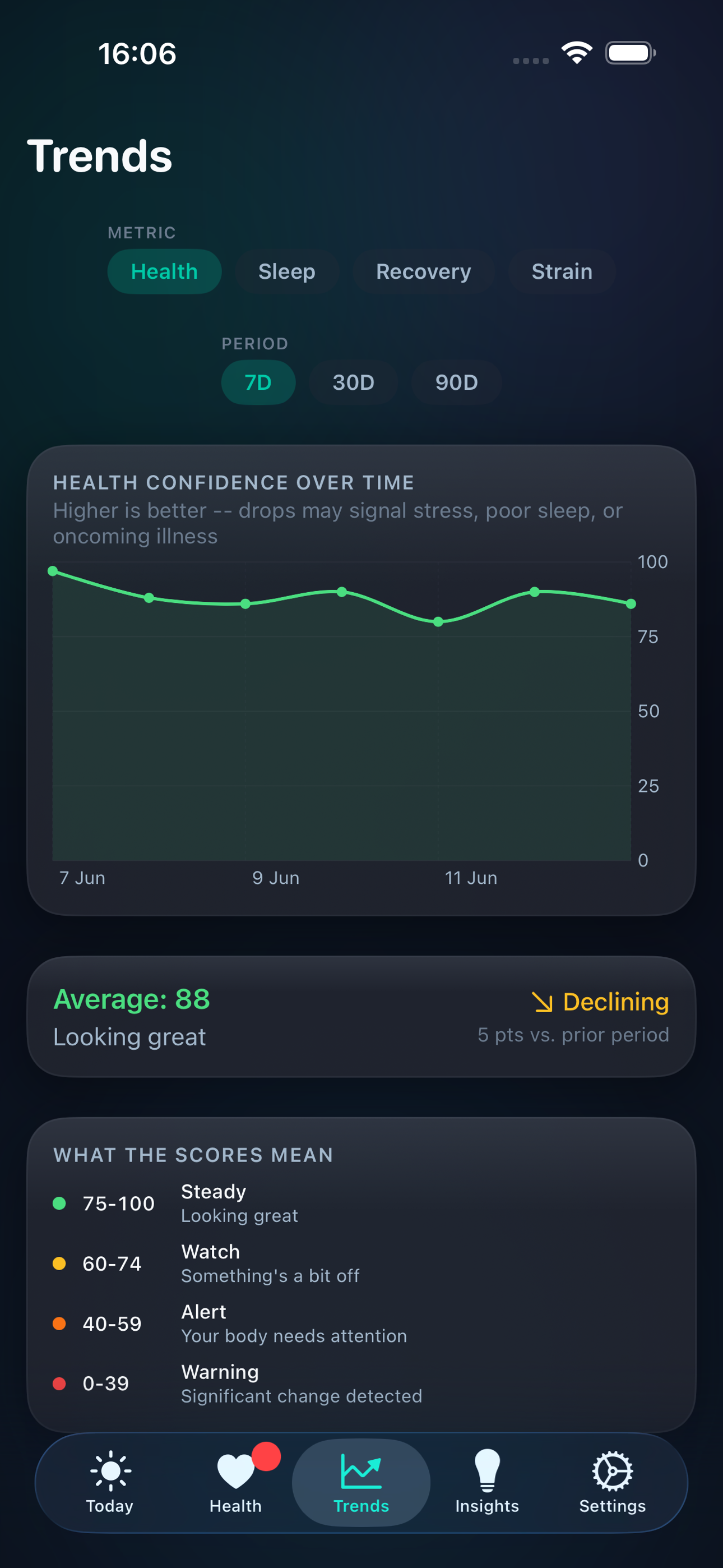 Steady Health screenshot 6