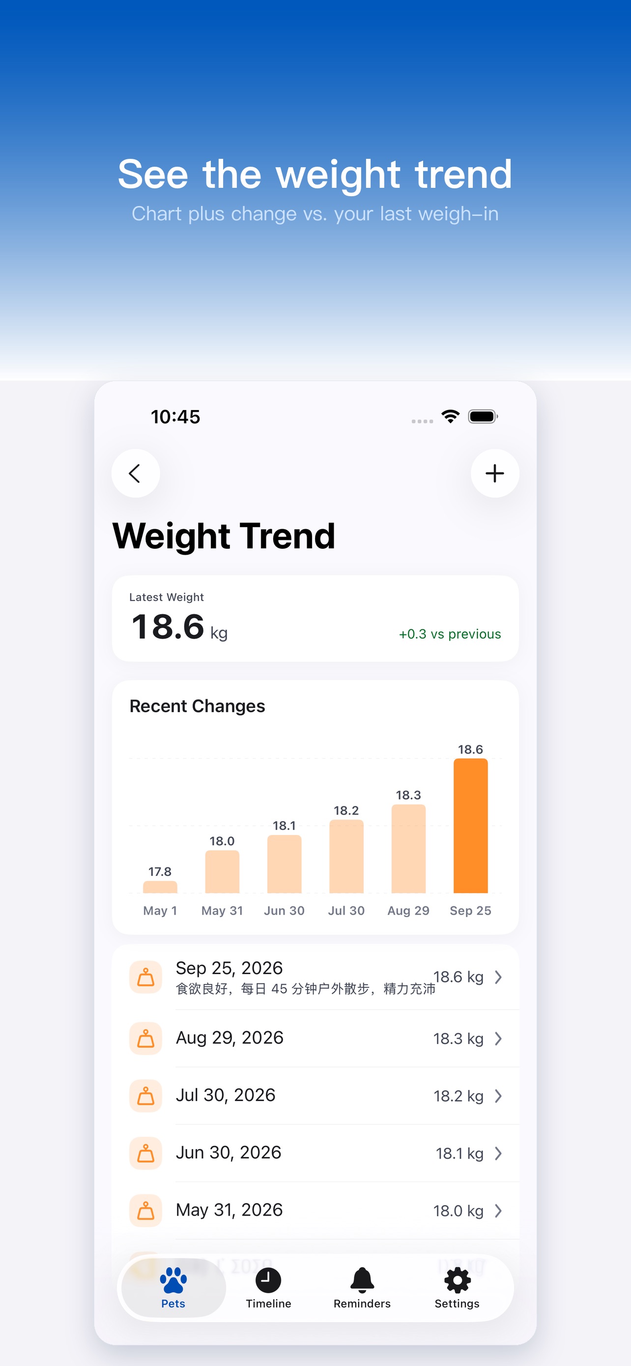Screenshot 5 of PetPetLog - Pet Health Tracker