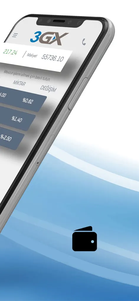 3GX - Finance App | MWM