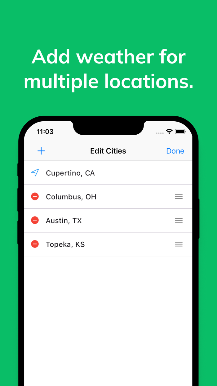 Honestly Weather NOAA Forecast