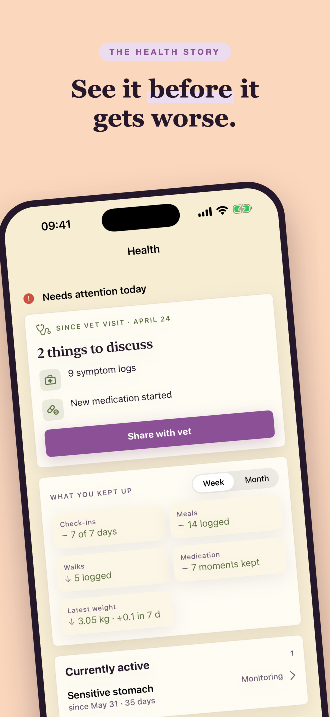 Kwispel: Dog Log & Health screenshot 5