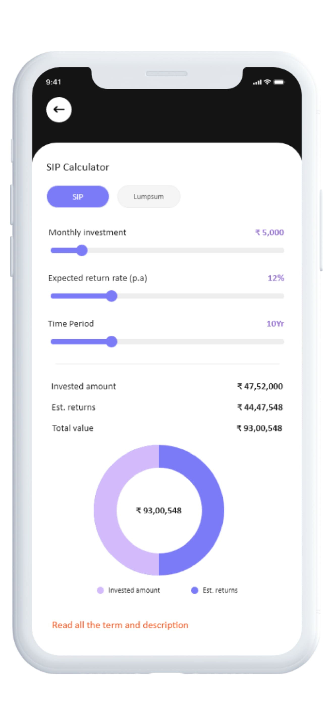 Sahifund