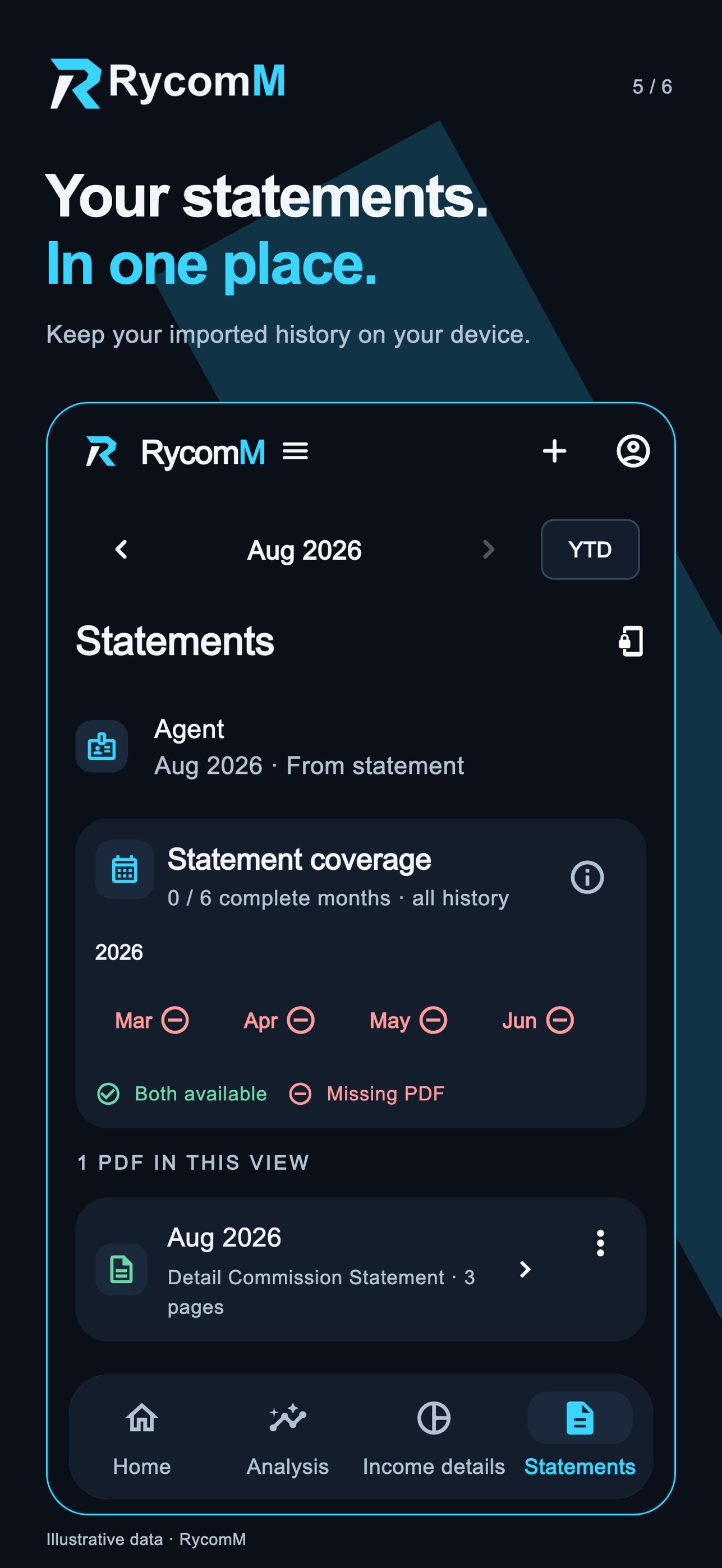 Screenshot 5 of RycomM
