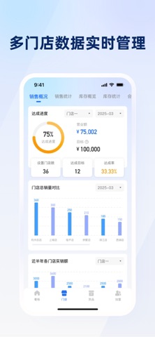 连锁管理助手 screenshot