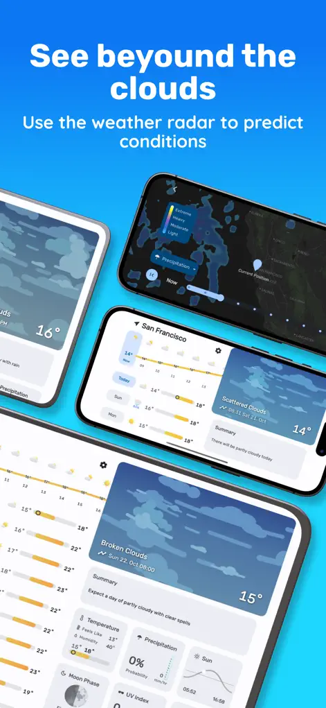 Yawa: Weather & Radar - Weather App | MWM