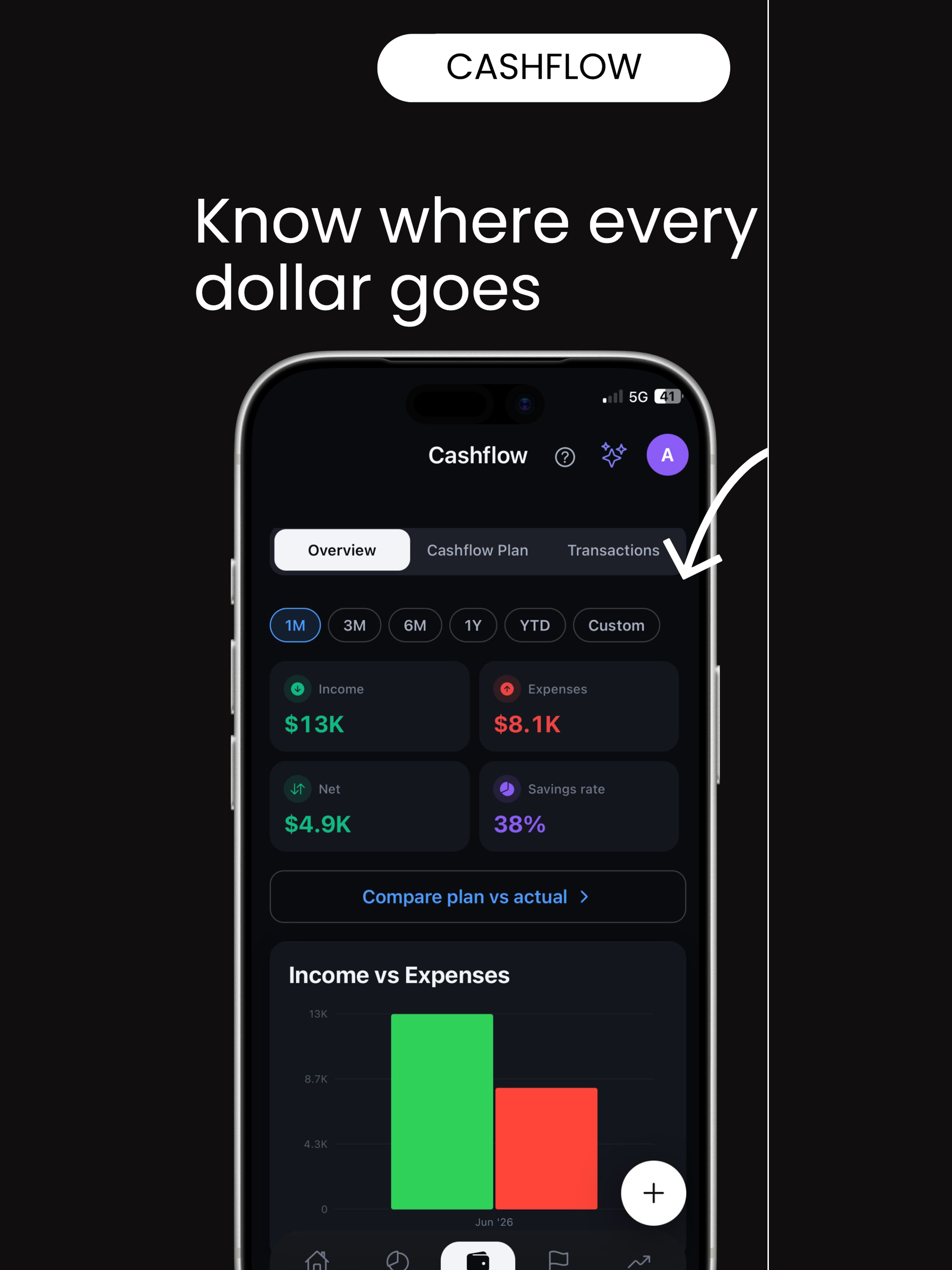 NOVOX – Wealth Tracker