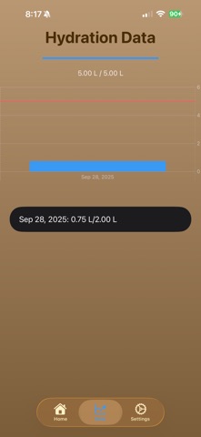 Plant: Log water, grow plant iPhone screenshot