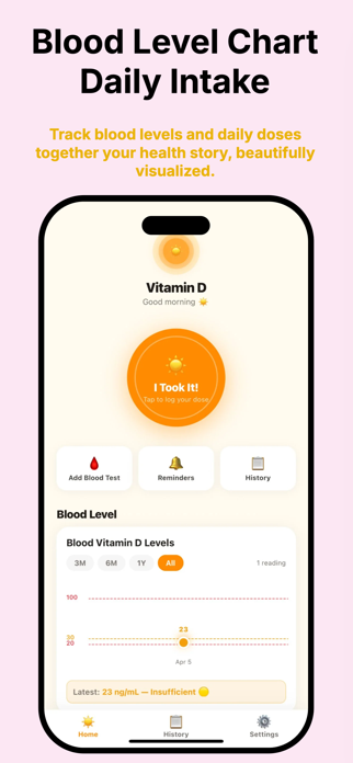 SunVitamin Screenshot 2 of 6
