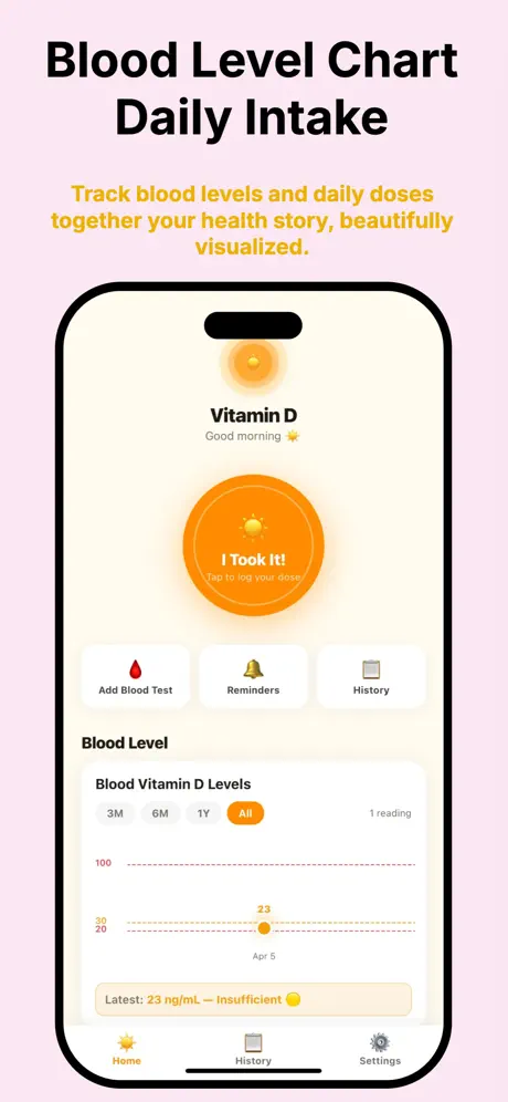 SunVitamin 维生素D追踪助手应用截图