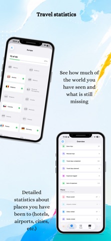 Trukon - Travel Tracker Screenshot 4 of 5