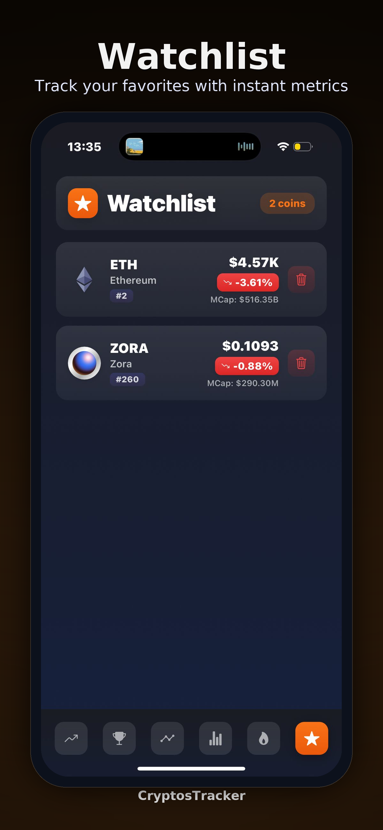 Cryptos Tracker