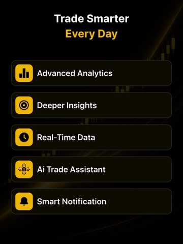 Trendory: AI Trading Analyzer iPad screenshot