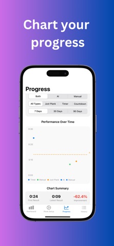 AI Plank Timer Home Workout Screenshot 5 of 5