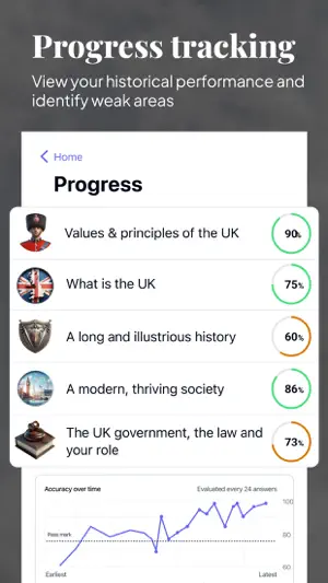 Life in the UK Test Prep screenshot 4