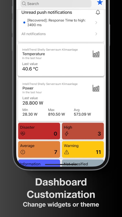 IntelliTrend Mobile for Zabbix