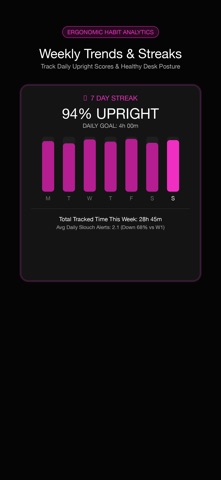 Posture · Baro iPhone screenshot