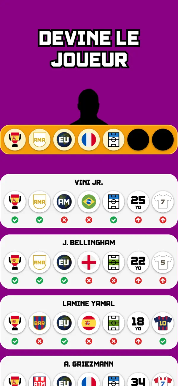 Screenshot #1 pour Devine le Joueur de Football
