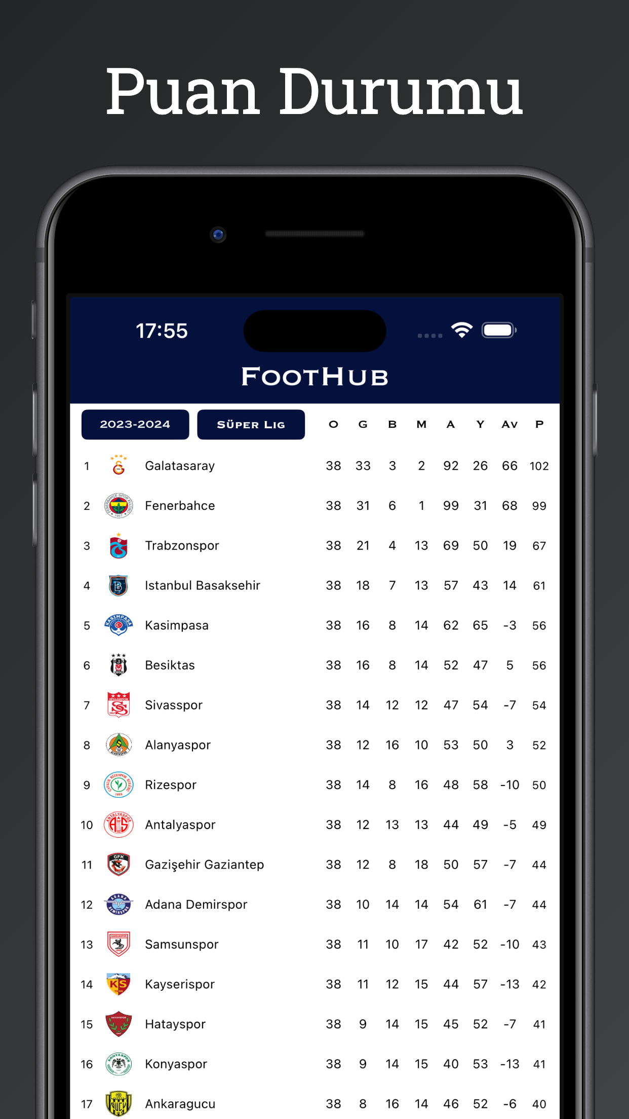 FootHub・Uefa Champions League