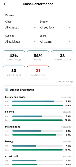EdiiTeacher screenshot 4