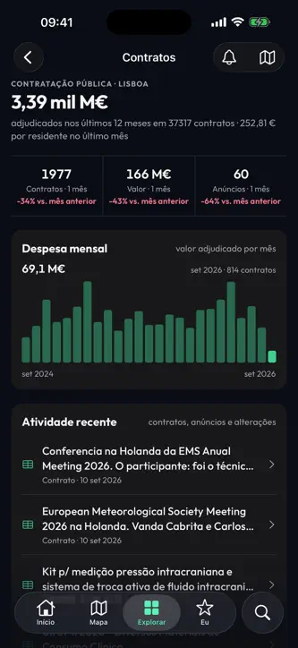 Analisa screenshot 4
