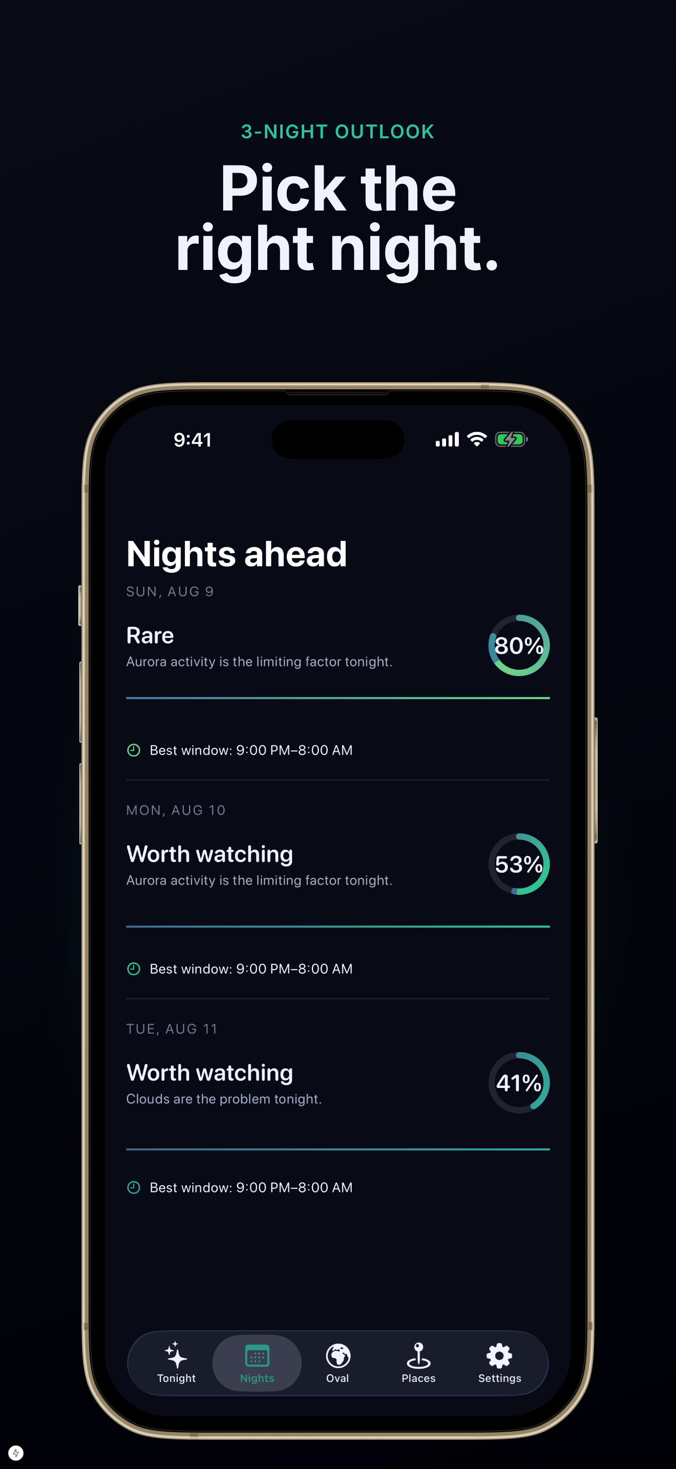 Aurora Forecast - Nightwatch screenshot 2
