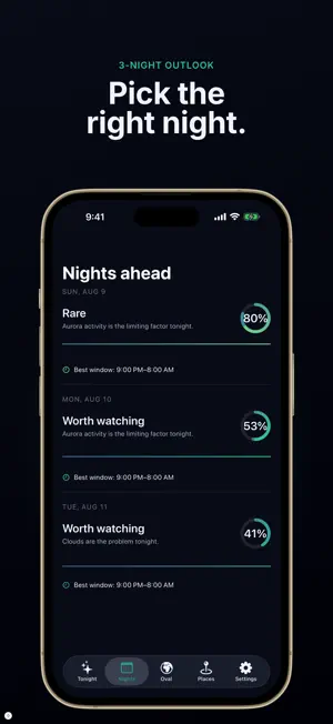 Aurora Forecast - Nightwatch screenshot 2