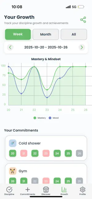 DailyProof screenshot 3