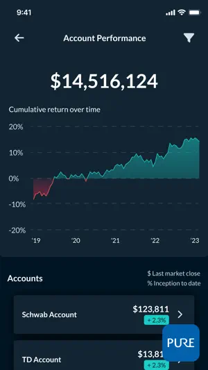 Pure Financial Advisors screenshot 2