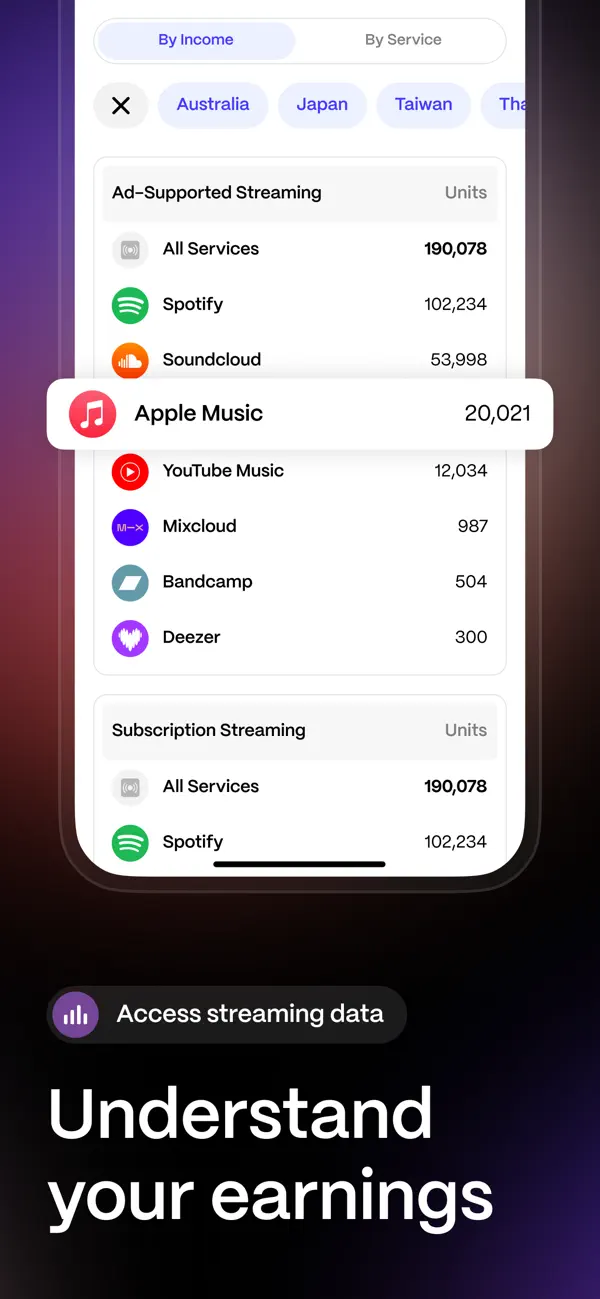 Screenshot #3 pour Revelator Wallet