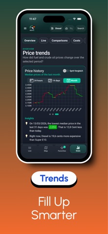 Petroly: Gas Prices & Fuel iPhone screenshot