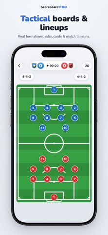 Scoreboard: Point Counter iPhone screenshot