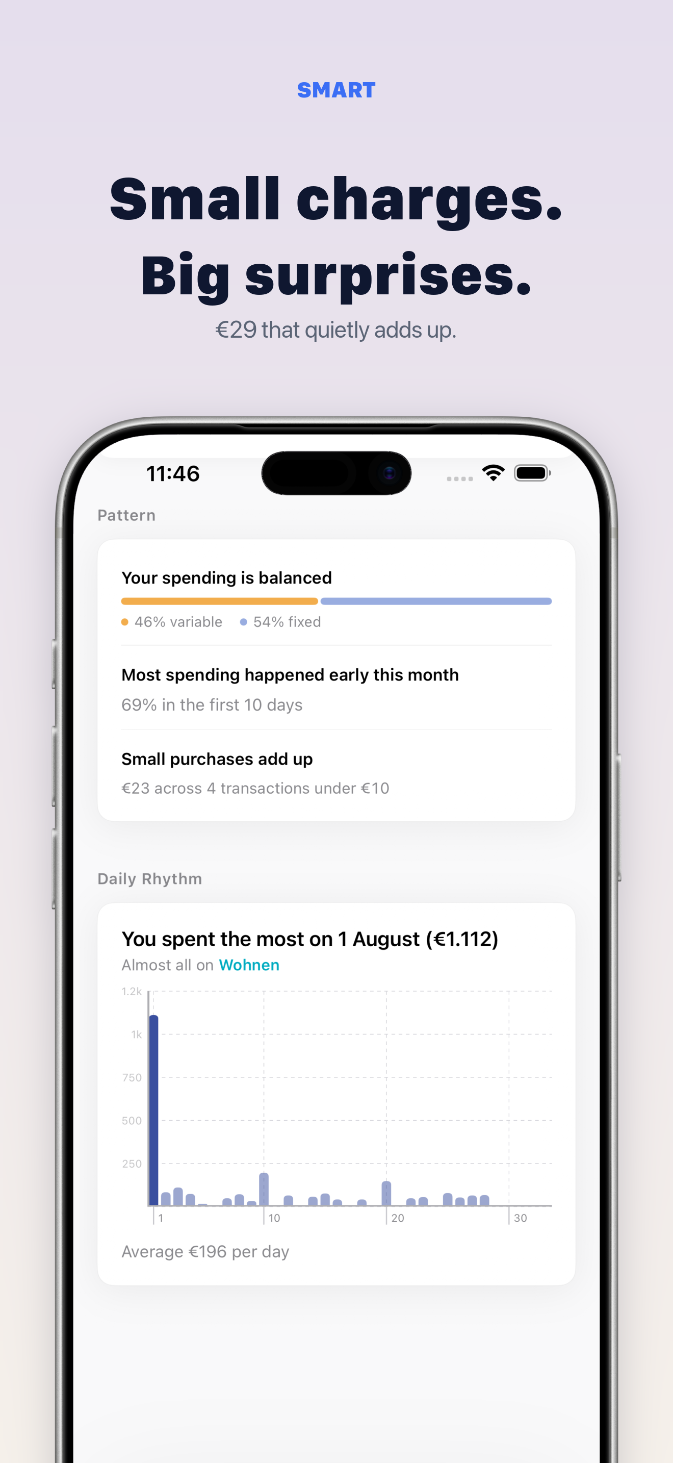 Veyno - Expense Tracker screenshot 5