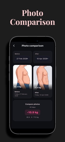 Kilo - Weight & BMI Tracker Screenshot 3 of 6
