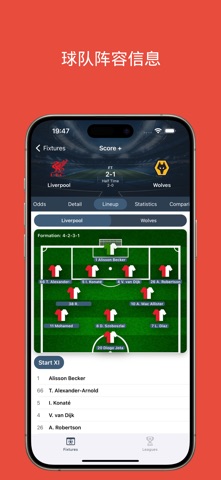 Score + screenshot