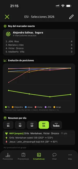 Quinielero iPhone screenshot 5