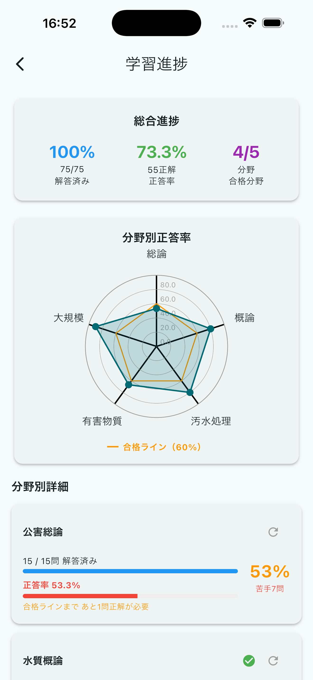 公害防止管理者　水質　過去問 screenshot 8