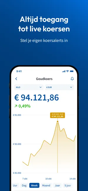 Holland Gold: Goud & zilver iPhone screenshot 3