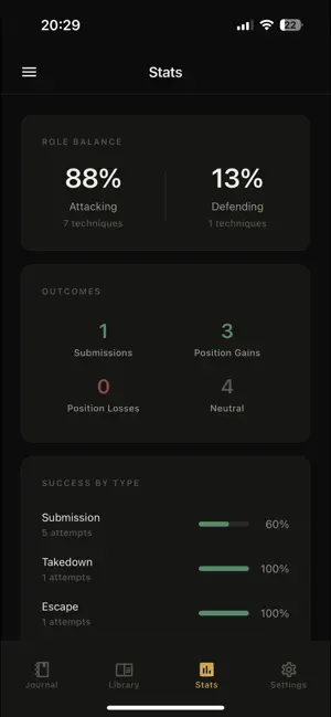 Grappling AI: BJJ Voice Notes screenshot 3