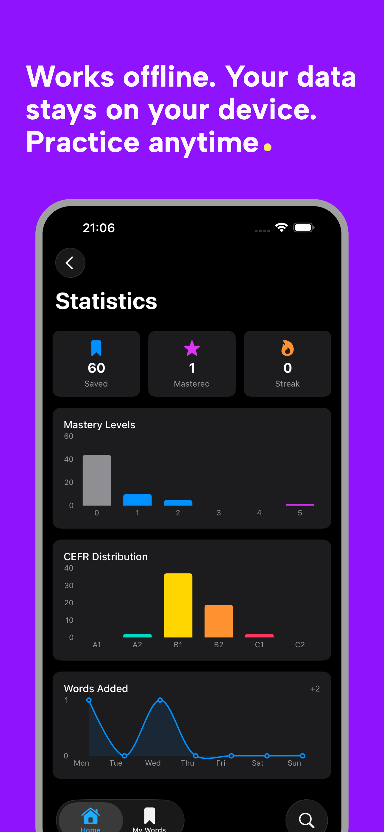 Wortschatz — Vokabeltrainer screenshot 5