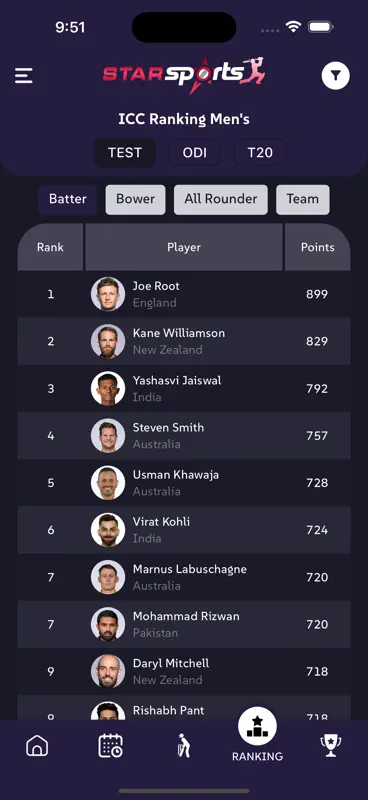 Star Sports Cricket screenshot 7 of 8