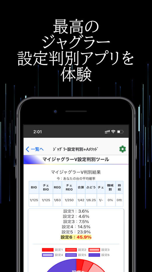 #3. ジャグラーパチスロ設定判別+Aメソッド (iOS) 由: Kyosuke Takahashi