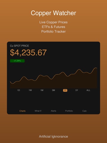 Copper Watcher (Cu) iPad screenshot