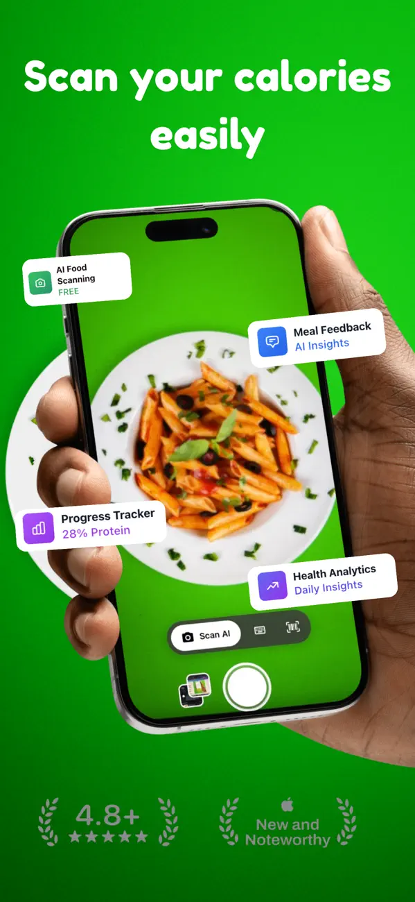 #1. Forma AI Nutrition & Calories (iOS) By: Forma Limited Liability Company