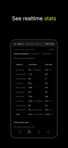 Attendium: Guest list app Screenshot 7 of 9