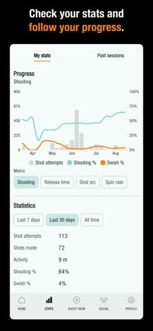 Spalding TF DNA screenshot
