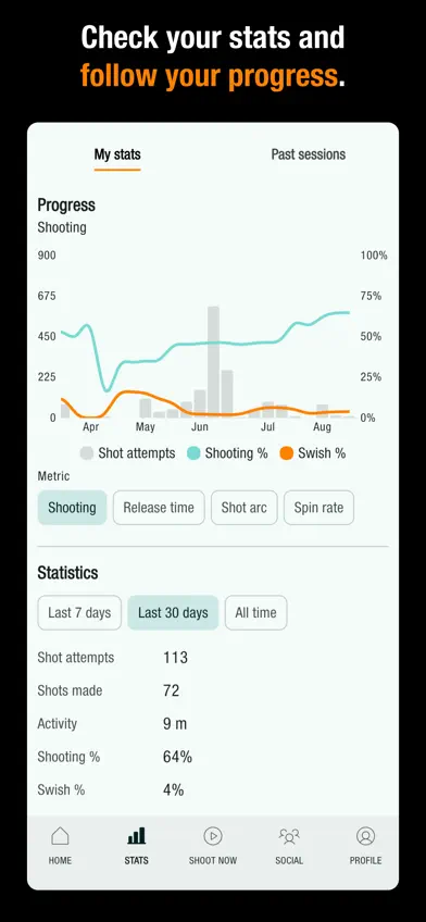 Spalding TF DNA screenshot 2