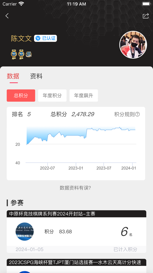 #4. 中扑网 (iOS) 由: Weihua Xie