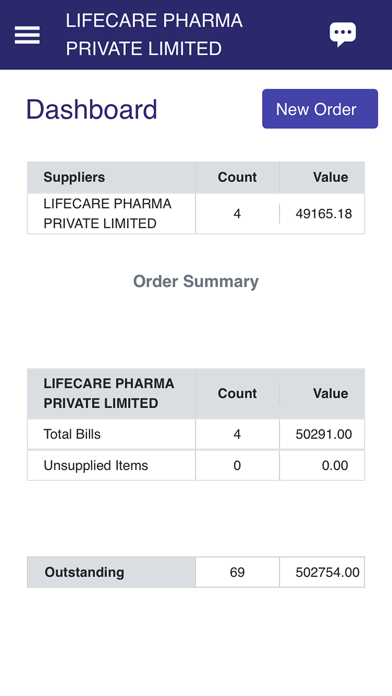 Lifecare Pharma Screenshot